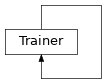 Inheritance diagram of Trainer