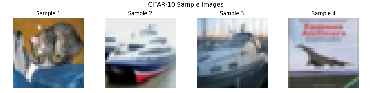 CIFAR-10 Sample Images, Sample 1, Sample 2, Sample 3, Sample 4