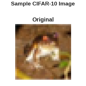 Sample CIFAR-10 Image, Original