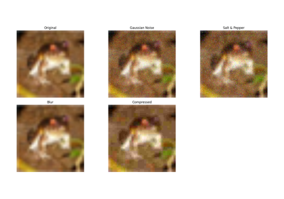 Image Quality Metrics
