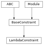 Inheritance diagram of LambdaConstraint