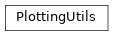 Inheritance diagram of PlottingUtils