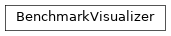 Inheritance diagram of BenchmarkVisualizer