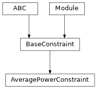 Inheritance diagram of AveragePowerConstraint