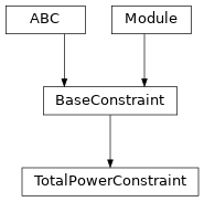 Inheritance diagram of TotalPowerConstraint