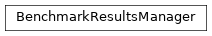 Inheritance diagram of BenchmarkResultsManager