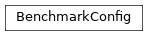 Inheritance diagram of BenchmarkConfig