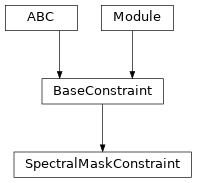 Inheritance diagram of SpectralMaskConstraint