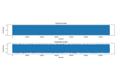 Audio Losses for Speech and Music Quality