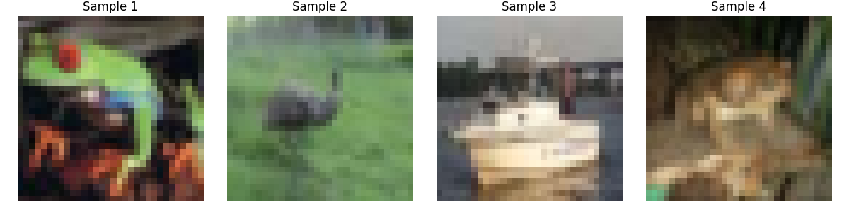 Sample 1, Sample 2, Sample 3, Sample 4