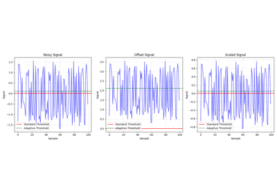 Creating Custom Metrics