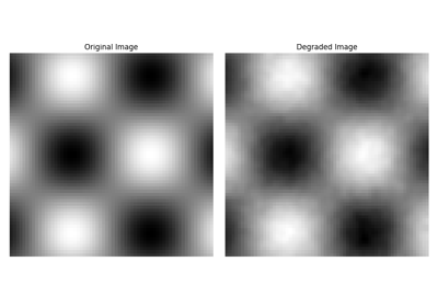 Image Losses for Image Quality Assessment