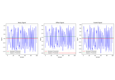 Creating Custom Metrics