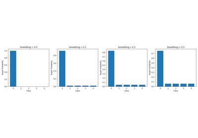 Text Losses for NLP Tasks