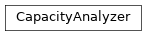 Inheritance diagram of CapacityAnalyzer